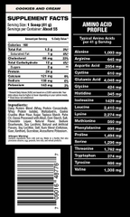 Sữa Tăng Cơ Elite Labs USA 100% True Whey 2.27kg - 4 mùi