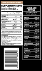 Sữa Tăng Cơ Elite Labs USA 100% True Whey 2.27kg - 4 mùi