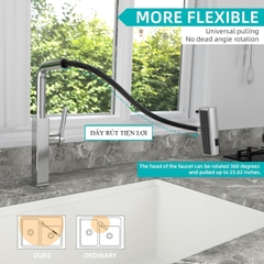 VÒI CHÉN CAO CẤP DÂY RÚT B-GEM BG-EV003T