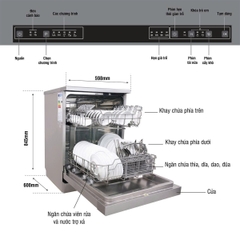 Máy rửa chén KOCHER KDEU-8818 Series 4