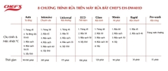 Máy rửa chén CHEFS EH-DW401D