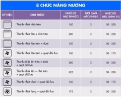 Lò Nướng CHEFS EH-BO600B