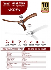 Quạt Trần Cho Người Giàu MR.VŨ AKOVA