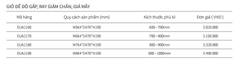 Giỏ Để Đồ Gấp EUROGOLD EUA2190