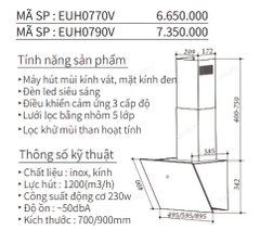 Máy Hút Mùi EUROGOLD EUH0770V