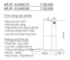 Máy Hút Mùi EUROGOLD EUH061