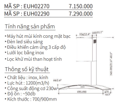 Máy Hút Mùi EUROGOLD EUH022