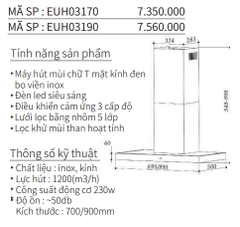 Máy Hút Mùi EUROGOLD EUH031