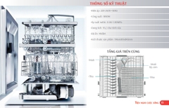 Máy Rửa Chén LATINO LT WD1304G