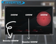 Bếp điện từ GrandX GX E738Lux