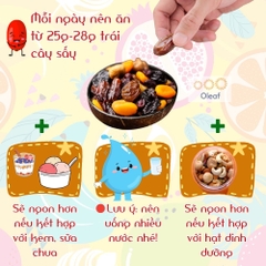 Trái Cây Sấy Không Đường Mix 4 Vị Cho Mẹ Bầu Ăn Vặt Bổ Sung Dinh Dưỡng Đề Kháng - Oleaf Trái Cây Sấy