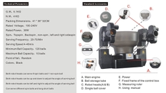 MÁY BẮN BÓNG 2 NÒNG S1001