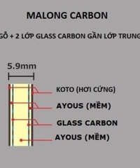 MALONG CARBON