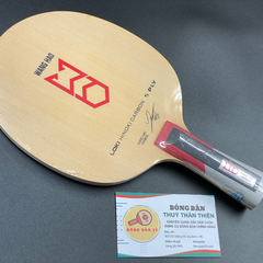 Loki Wang Hao Carbon