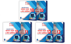 Phần mềm toán học (Hình học và đo lường)