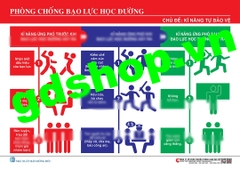 Tranh về phòng chống bạo lực học đường