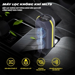 Máy lọc không khí Michelin 2 Quạt - ML79