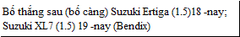 Guốc phanh sau SUZUKI (Ertiga 1.5 18+, XL7 1.5 19+) - BENDIX