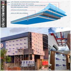 Tấm Ốp Nhôm Nhựa Alu