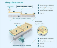Tôn Lợp ClipLock 2s