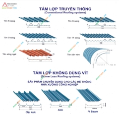 Tôn Lợp Công Nghiệp