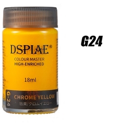 Sơn dầu mô hình G01-G24 18ml DSPIAE