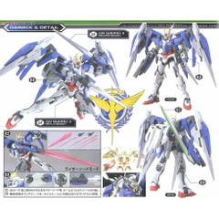 Mô hình lắp ráp HG 00 Raiser GN Condenser Type 070
