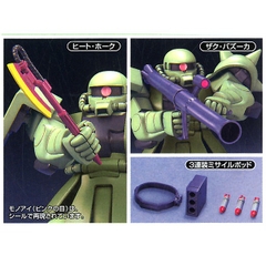 Mô hình HGUC GUNPLA STARTER SET GUNDAM RX-78-2 VS. ZAKU II Bandai