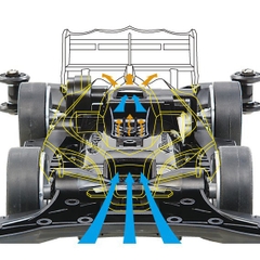 18701 Mini 4wd Aero Avante(AR)  - GDC