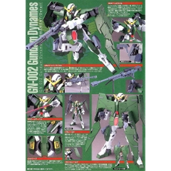 Mô hình GN-002 Gundam Dynames 1/100 Bandai