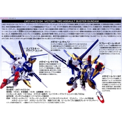 Mô hình Gundam HG UC V2 Assault Buster Gundam Bandai