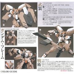 Mô hình HG Gundam Gusion Rebake Full City Bandai 4573102554475