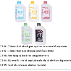 Sơn mô hình Extra Metal EM21-EM32 Metallic lacquer Chroma Jumpwind Color 18ml - Sơn Mô Hình