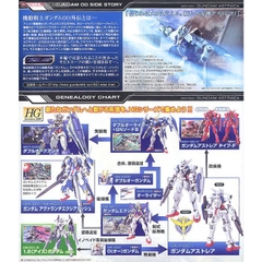 Mô Hình lắp ráp Gundam HG Gundam Astraea TThongli 065