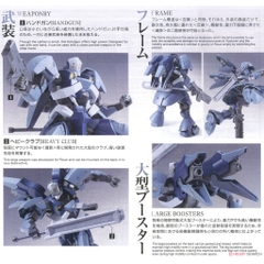 Mô hình lắp ráp HG Rouei Bandai