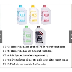 DUNG MÔI THINNER PHA SƠN- TẨY SƠN - LÀM KHÔ CHẬM - RỬA DỤNG CỤ 150ML- 500ML CT01-CT05 CT08 CT01P-CT07P JUMPWIND