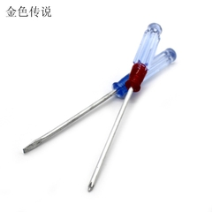 Tua vít 2 cạnh 4 cạnh