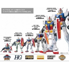 X-Mô hình lắp ráp Gunpla -BANDAI - PG UNLEASHED 1/60 Nu GUNDAM 4573102691910