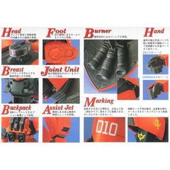 Mô Hình Lắp Ráp Bandai 1/100 MG Gelgoog Cannon Bandai 4573102698933