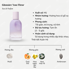 Set Má Hồng Và Nước Hoa Glossier - 4 Món Fullbox