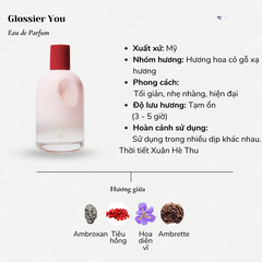 Set Má Hồng Và Nước Hoa Glossier - 4 Món Fullbox