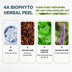 Mặt Nạ Thảo Dược Peel Christina BioPhyto 4A Herbal Peel Thải Độc Sáng Da
