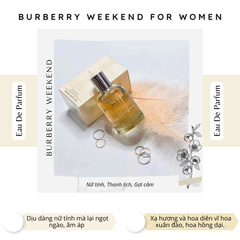 Nước Hoa Burberry For Women EDP