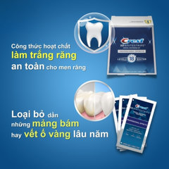 Dán răng Crest 3D Whitestrips Professional Effects Levels 19 whiter in 22 days - 44 strips Fullbox Order US