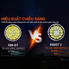 Đèn Pin Cắm Trại Du Lịch ACEBEAM X80-GT, 2 Độ Sáng 34000Lm Chiếu Xa 498M, 4 Pin Sạc 18650 (Kèm Theo)