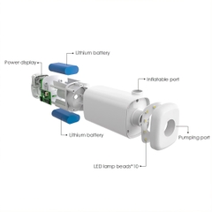 Naturehike Máy Bơm Hơi Đa Năng Mini Cầm Tay Tiện Lợi