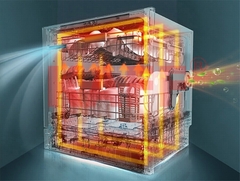 Máy rửa chén 17 bộ Kaff KF- BHMI775YS