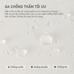 Ga chống thấm cao cấp Cotton phủ cao su non Lee Corner, chống thấm tuyệt đối dùng cho người già, trẻ em (không sột soạt)
