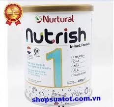 Nutrish