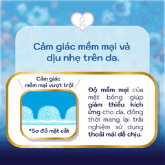 Băng Vệ Sinh Có Cánh Unicharm Sofy Siêu Thấm Chống Tràn  Ban Đêm Unicharm Sofy Skin Comfort Nhật Bản 36cm 4 Miếng